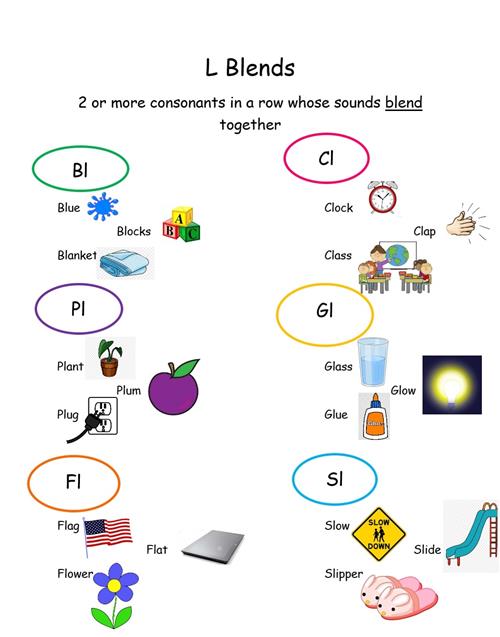 L Blends L Blends